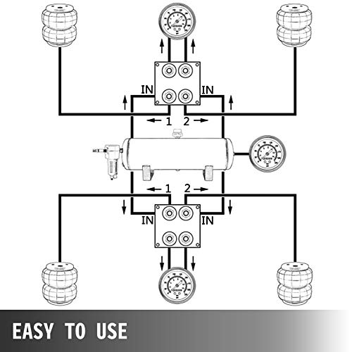 Bestauto 1/4\" NPT Suspension/Air Ride Manifold Solenoid Valve VXF2UM14C Air Suspension Valve