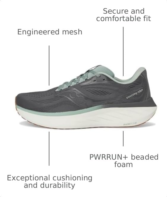 Image of Saucony Men's Ride 18 Sneaker