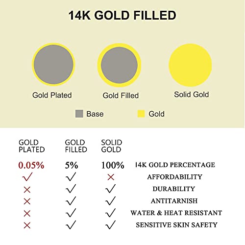 Shinystyle J4You 14K Gold Filled Toe Rings Toe Ring For Women Adjustable Opal Toe Rings Open Band Toe Ring Summer Beach Foot Jewelry Set Gold Opal #TOP4