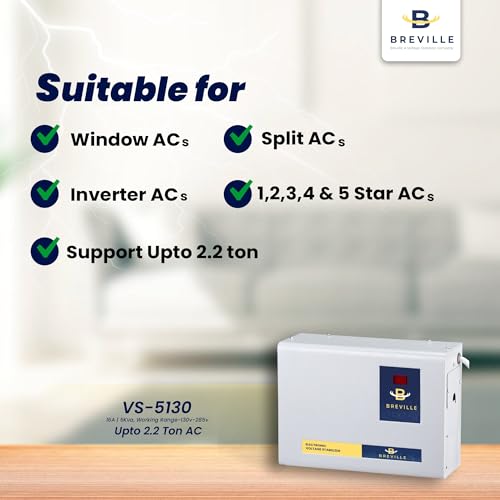 Image of Breville 5kVA Double Booster Digital Voltage Stabilizer Upto 2 Ton AC | 130V-285V | Digital Display | Low & High Voltage Protection for Inverter, Split & Window AC | 3-Year Warranty (Grey)