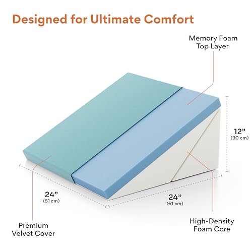 Image of FOVERA Adjustable 9 & 12 Inch Memory Foam Bed Wedge Pillow for Acid Reflux, GERD, Snoring, Coughing, Heartburn, Back, Leg and Knee Pain, Post Surgery (Aqua Green, XL Size - 24 x 28 x 12 Inch)