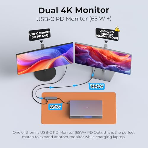 Monitor USB-C PD hub de salida de video para conectar dos pantallas externas sin perder puertos 4