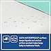 Sealy Baby Posture Perfect Breathable Crib Mattress, GREENGUARD Gold Certified, Made in USA, 2 Stage Hybrid Memory Foam & 150 Premium Coils, Toddler Bed Fit, Safety & Quality Tested, 52x28