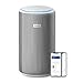 PHILIPS Smart Air Purifier AC3220/60 Upto 135 m2 Room Size Smart Portable Air Purifier Real Time AQI Display|Covers upto 600 sqft 520 m3/h|(Silver, Arctic White)