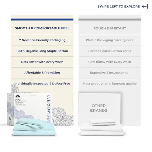 Image of Mayfair Linen Organic Cotton Sheets Twin Size, 16 inch Deep Pocket, Sea Foam