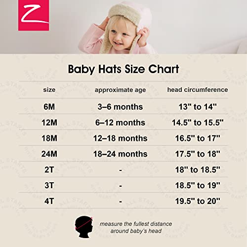 Zutano Cozie Fleece Unisex Toddler And Baby Trapper Hat, Cold-Weather Hat For Little Boys And Girls, True Navy, 18 Months #TOP4