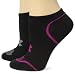 Under Armour Women's Grippy ll Socks