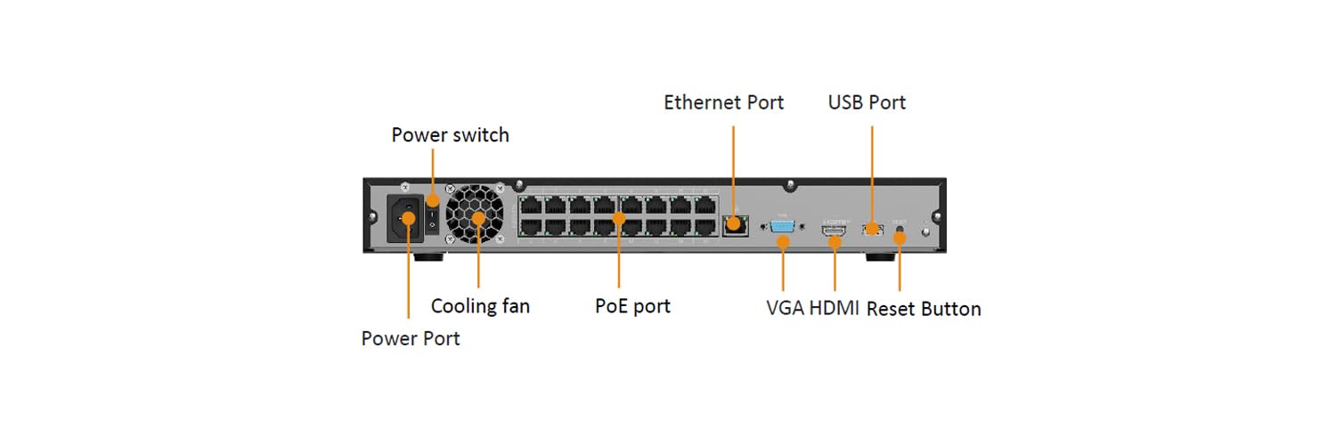 PoE NVR IP 36-kanałowy z 16 portami PoE do 4K ONVIF - Imou NVR-N236-16P-8A0E-P
