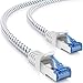 Produktbild deleyCON 0,5m CAT8.1 Patchkabel Nylon Netzwerkkabel Datenkabel S/FTP PIMF 2000 MHz 40 Gbit RJ45 LAN DSL Kabel CAT.8 Ethernet Kabel RJ45 Stecker - Weiß