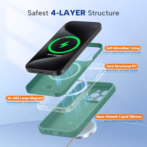 Image of Miracase Silicone & Magnetic for iPhone 15 Pro Max Case, Midnight Green