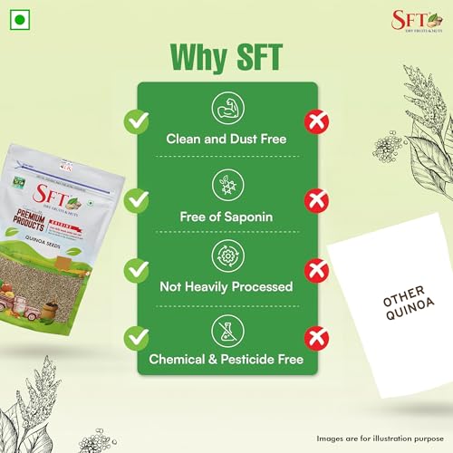 Image of SFT Premium White Quinoa Seeds 1Kg | Gluten-Free | Saponin Free | High Protein & Fiber | Diet Food for Weight Loss | Certified Grain | 100% Wholegrain Breakfast Cereal for Weight Management