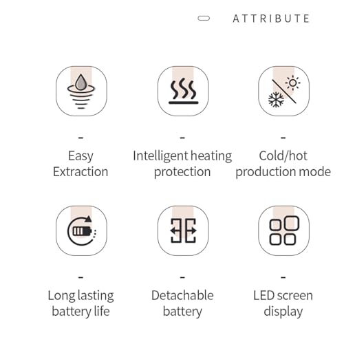 Cafetera Portátil Eléctrica con Batería Recargable 1.7 L miniatura 6