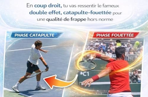 Pack Outils 1 (fingertoss,gripcontrol,Slap Fast) Équipement d'Entraînement de Tennis pour Adulte Adolescent Joueur Débutant | Accessoires d’Auto-entraînement au Tennis |Tennis Trainer