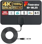 GLOBAL TECH TV Aerial Indoor - Digital TV Ariels Indoor 50 Miles HD TV Antenna for Freeview Channels - Ultra Thin TV Aerial for Stronger Signal with 13 FT Long Cable
