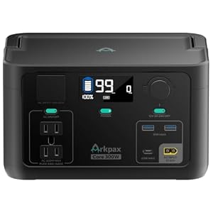 Portable Power Station 300W, 600W Surge Solar Generator 192Wh