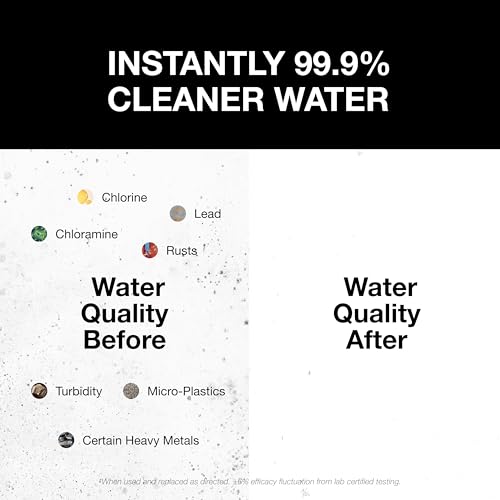 Image of Filterbaby All-Metal Shower Filter Pro - IAPMO Certified to NSF 177 Standard | Doctor Developed, Reduces up to 99% Chlorine /Chloramine /Lead /Certain Heavy Metals, Great Water Pressure,Long Lasting,Black