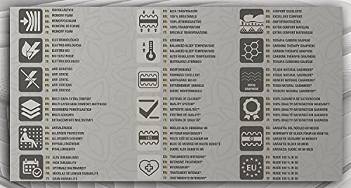 SIMPUR RELAX: Materasso IMPERIAL CASHMEREMemory