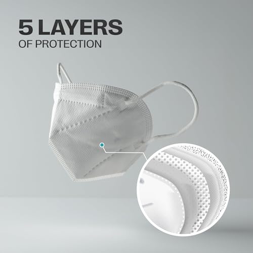 SURESAFE 20 Pack White Face Masks - 5 Ply Masks Disposable, Disposable Masks Adult With Adjustable Ear Loops & Nose Bridge, Dust Mask, Disposable face mask - Image 3
