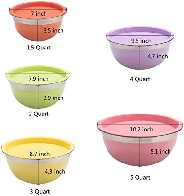 Raking 5 Piece Mixing Bowls Large 5 Quart Capacity Stainless Steel Bowl Set With Colorful Lids for Kitchen, Camping and Food Storage