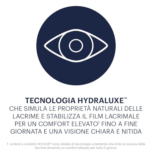 ACUVUE OASYS 1-Day per astigmatismo; Lenti a contatto giornaliere; visione chiara e stabile per tutto il giorno,comfort elevato;-3.50 diottrie; Cilindro -0.75 ; Asse 170 ; BC 8.5; DIA 14.30; 30 lenti - 5