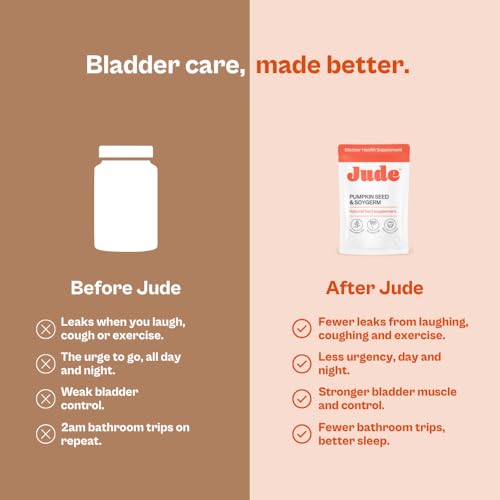 Jude Bladder Control Supplements for Women