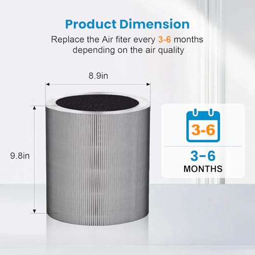 Image of C610 Replacement Filter Z Compatible with Winix C610 Air Purifier, 2 Pack | 1712-0121-00, 3-in-1 True HEPA Filtration, Pre-Filter & Activated Carbon for Home Large Room