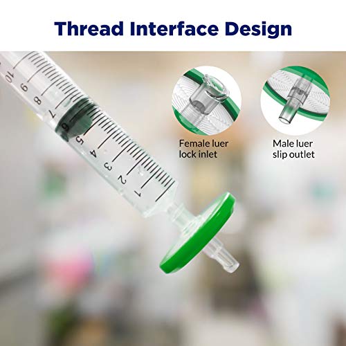 Membrane Solutions SFPES033022S 10 Pack Syringe Filter Sterile Pes Hydrophilic Filtration 0.22Um Pore Size thumb #5