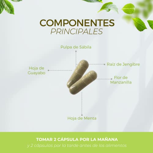 Vitamínicos, Imagen adicional