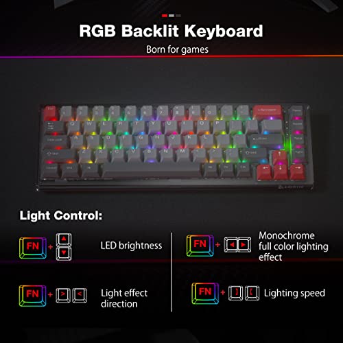 Loriik Portable Mechanical Gaming Keyboard, Led Backlit Compact 68 Keys, Bluetooth/ 2.4Ghz/ Usb Triple Modes, Three Color Pbt Keycaps Hot-Swappable Switch For Mac Windows #TOP5