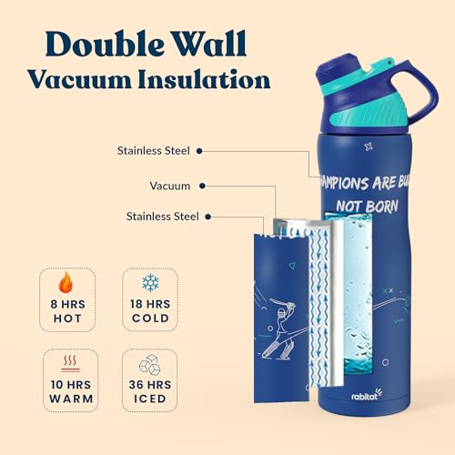 Image of Rabitat ZYLO Max Insulated Water Bottle for School Kids 750ml | Steel Water Bottle for Kids | Kids Water Bottle | 2 Year Brand Warranty | Hot & Cold Upto 24 Hours | School, Gym, Outdoor PowerPlay