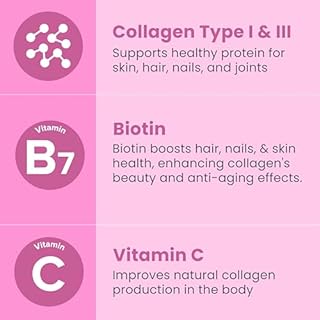 Sanar Naturals Collagen Pills with Biotin, Vitamin C - Supports Healthy Hair, Skin and Nails - Boost Hair Growth & Strong Nails - Collagen Biotin Supplement, 150 Capsules