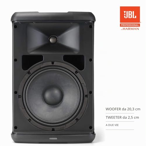 Migliori Casse per DJ