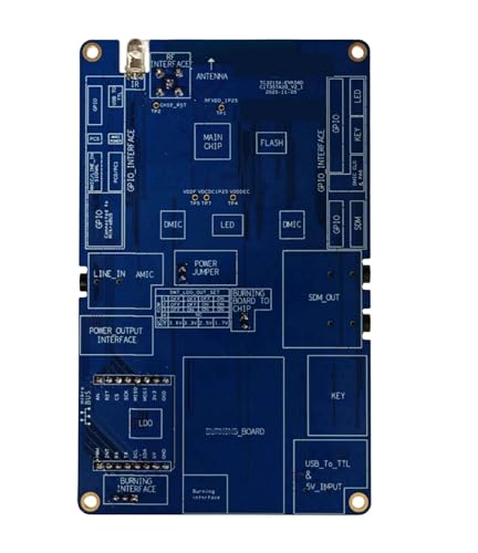 Placa de desarrollo TC3215 para solucionar fallos de diseño en evaluación TC3215X 6