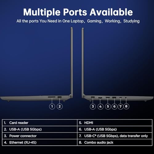 LOQ RTX 3050 - Computer portatile da gaming Intel Core i5-12450HX Beat AMD Ryzen 5 7235HS, display FHD IPS da 15,6", 144 Hz, 24 GB di RAM, SSD PCIe da 1 TB, tastiera retroilluminata, Windows 11 - Notebook - Immagine 8