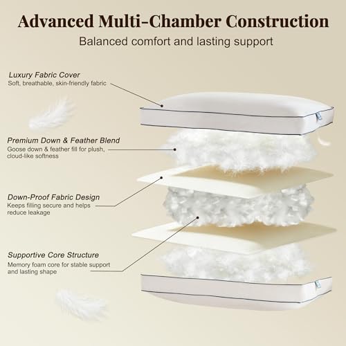 Goose Feather and Down Pillows Queen Size Set of 2, Luxury Bed Pillows - Image 2