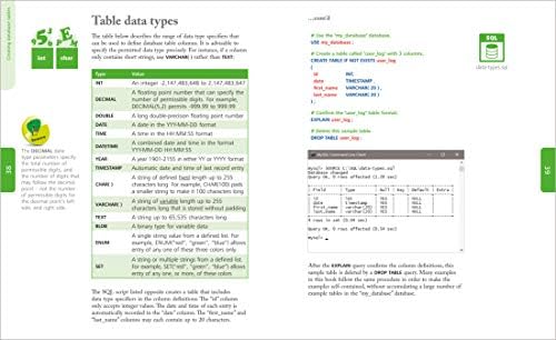 SQL in easy steps, 4th edition