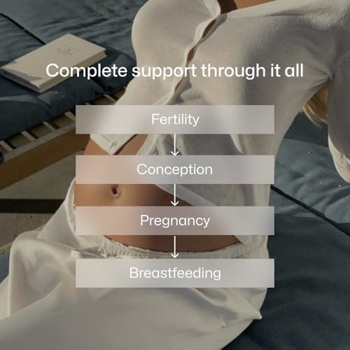 Equi Pregnancy Formula | Expertly Formulated Multivitamin Capsules for All Stages | Methyl-Folate Folic Acid, Iron, CoQ10, Choline, & Biotin Prenatal Vitamins | 30 Day Supply - Image 3