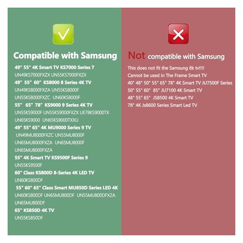 Câble One Connect BN39-02209B Solution Panne TV Samsung KS - 6