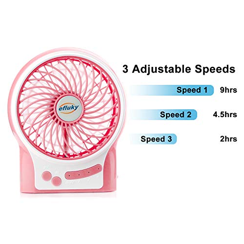 efluky 3 Speeds Mini Desk Fan, Rechargeable Battery Operated Fan with LED Light and 2200mAh Battery, Portable USB Fan Quiet for Home, Office, Travel, Camping, Outdoor, Indoor Fan, 4.9-Inch,Pink