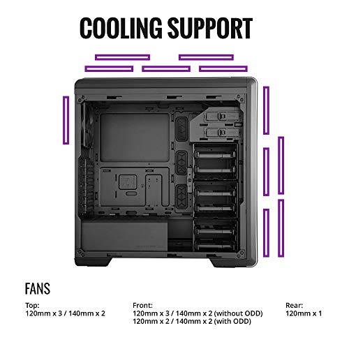 Gabinete Cooler Master MasterBox CM694 TG, E-ATX, Lateral em Vidro Temperado, 2 Ventoinhas Frontais
