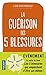 La Guérison des 5 blessures