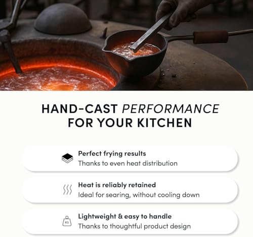 Hoffmann Nonstick Frying Pan Set (2-Piece) – PFAS-Free, Non Toxic, Made in Germany, 11" Deep + Flat Skillet with Lid, Induction Ready, Heavy Cast Aluminum (StonIQ Series) - image 9
