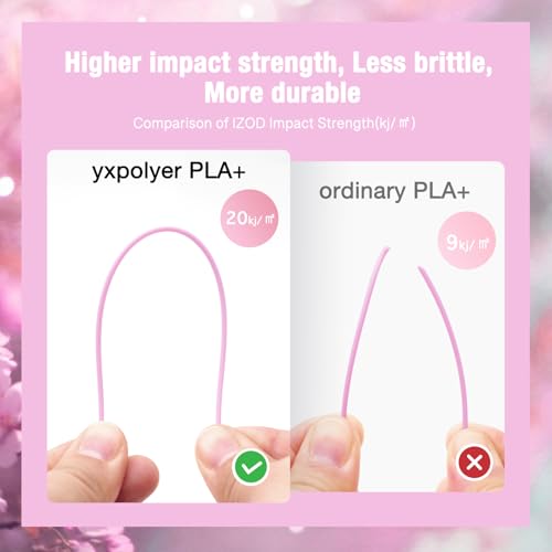 Image of YXPOLYER PLA Filament PLA Plus Food-Grade 1kg 1.75mm, Food Safe AMS-Compatible 3D Printing Filament Odor-Free for Home Use 3D Printer, Sakura Pink
