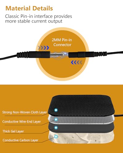 Image of TENS Unit Electrode Pads (20PCS) with Free 1 /4 Wire Cable - Universal 2x2 Replacement Pads for TENS EMS Muscle Stimulator - Compatible with TENS 7000 /3000, AUVON, Belifu, AVCOO, Neocarbon, TENKER