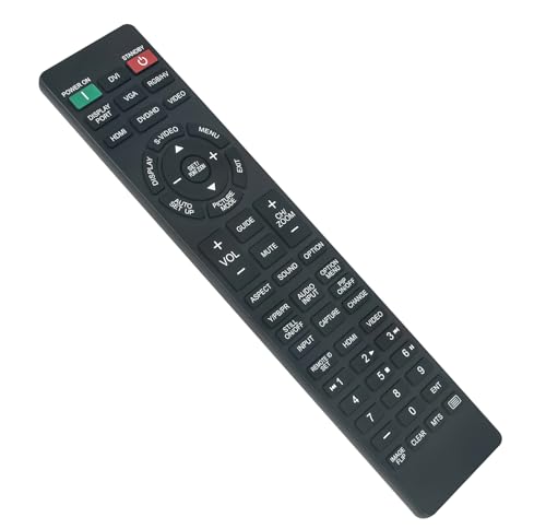 AULCMEET RU-M117 RU-M121 Replacement Remote Control Compatible with NEC Digital Display LCD Monitor P521 P551 P552 P703 S401 V422 V323 V423 V551 V462 V463 V651 E705 E805 E805AVT P401 P461 - Image 4
