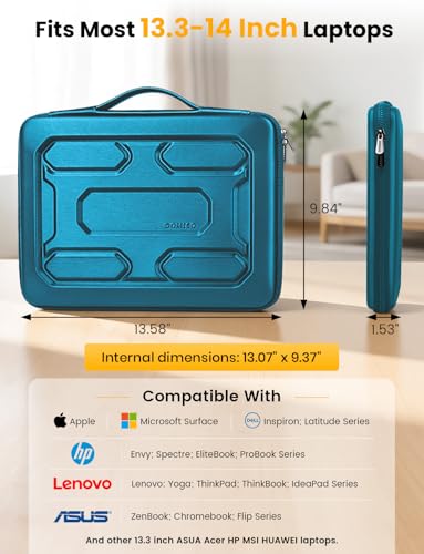 Funda de portátil 14 pulgadas para ThinkPad y Surface Book estuche DOMISO verde para cafetería 7