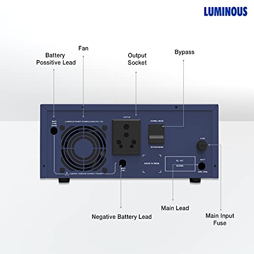 Image of Luminous Optimus 1250+ 1100VA 12V Pure Sine Wave Inverter for Home, Office & Shops | LCD Display & Easy Installation | Supports 1 Inverter Battery | 36 Months Warranty