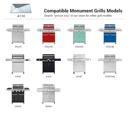 Monument Grills Outdoor Replacement Grease Tray A110 for 4 Burner BBQ Grill Models 24367, 35633, 24633, 41847NG, 25392, D405, D425 27.4x13.8 Inch
