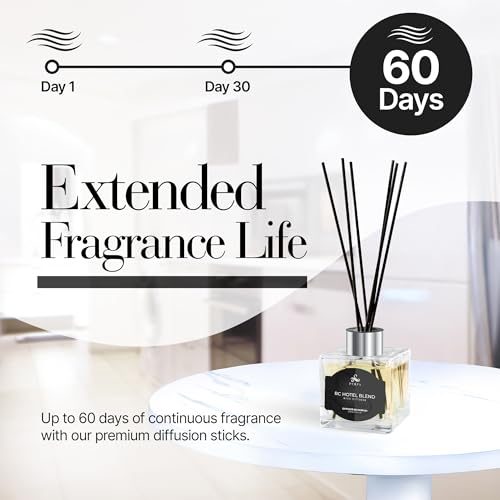 Set Difusor de Varillas 100ml Scent RC Hotel Perfa miniatura 4