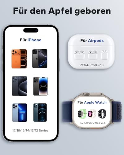 KPON Ladestation Apple Watch und Iphone für Magsafe, 3-in-1 Cube Induktive Ladestation mit Magsafe Ladegerät, Kompatibel mit iPhone 17 16 15 14 13 12 Air/Pro Max,für Apple Watch 11/10/9,Airpods (Grau)